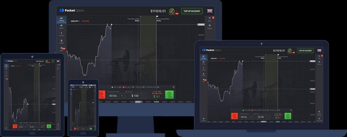 Exploring the Advantages of Trading with Pocket Option